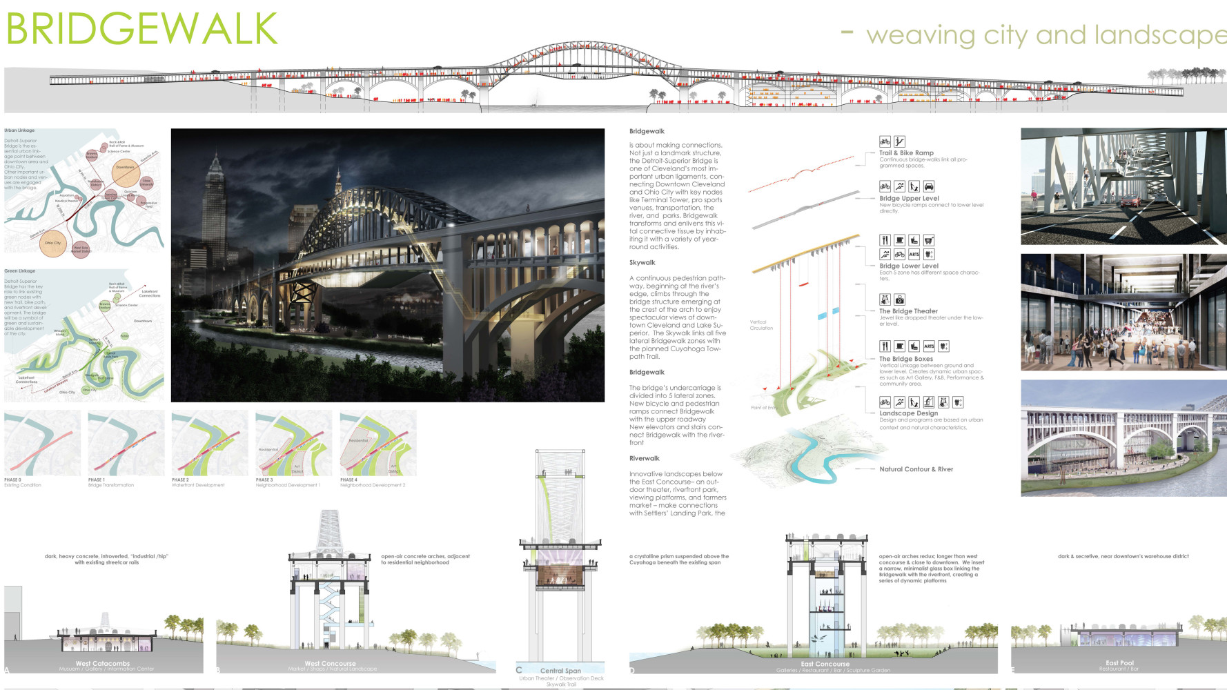 Cleveland International Design Competition, by Archilier Architecture